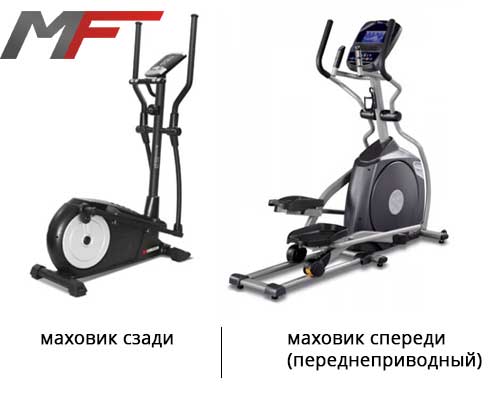 Мир-Фитнес-приводы.jpg Мир-Фитнес-приводы.jpg