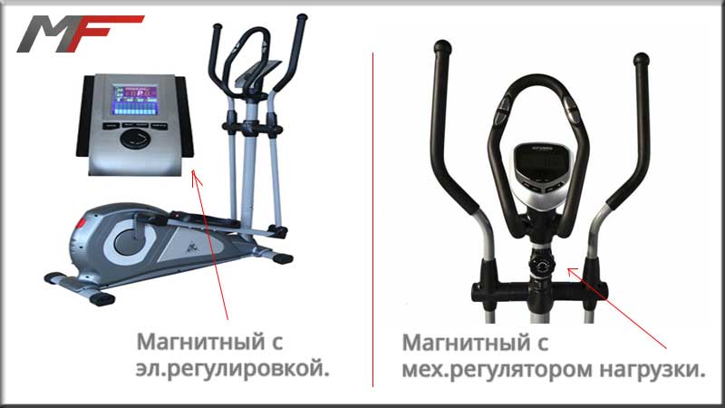 Магнит-и-эл.регулировка-нагрузки.jpg Магнит-и-эл.регулировка-нагрузки.jpg